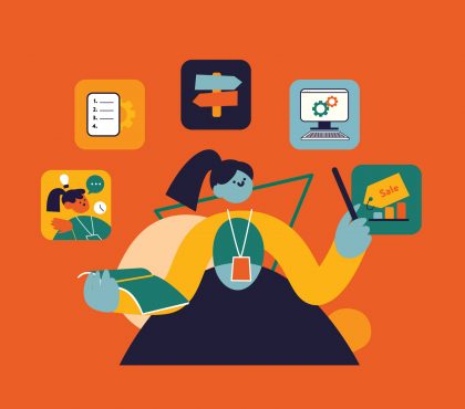 different types of employee training