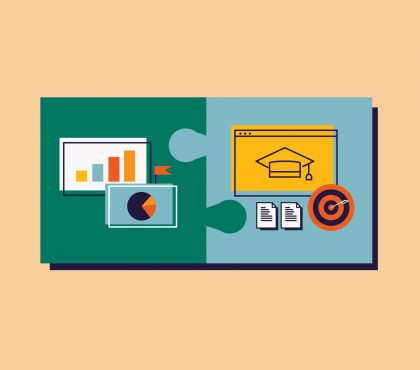 Allign training with business goals