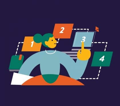 414x364 35 4 Critical Compliance Training Requirements You Have To Address