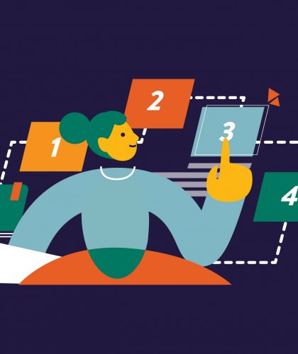 414x364 35 4 Critical Compliance Training Requirements You Have To Address