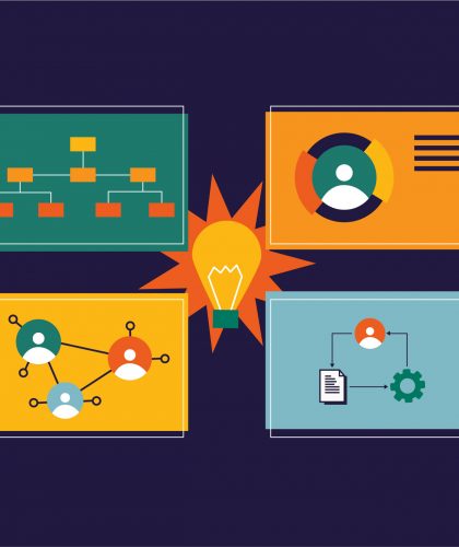 l&d organization structure