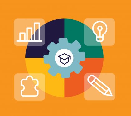 on the job training methods