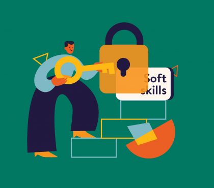 soft skill training 101 414x364 1 Soft Skill Training 101: The Complete Guide in 2026