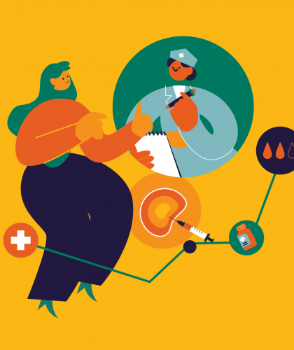 healthcare communication for women 414x364 1 Women's Health Marketing - A Quick Guide For Successful Campaigns