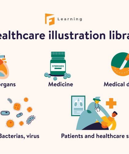 Utilizing pre-existing animation assets can significantly reduce production medical animation costs