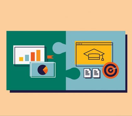 Animated educational videos