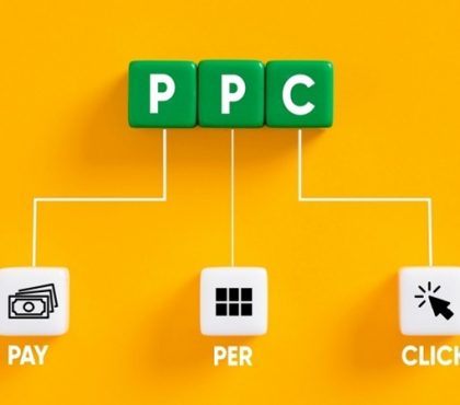 eLearning PPC Services
