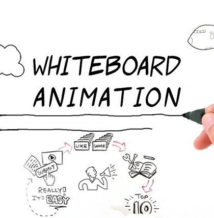 affordable whiteboard animation