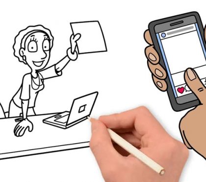 Custom Whiteboard Explainer Video