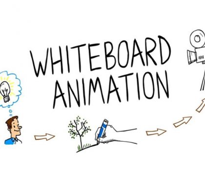 Whiteboard Explainer Video Companies to Grow Sales in 2025